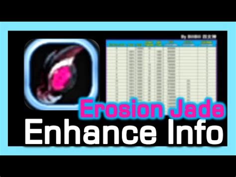 Erosion Jade enhance info / Dragon Nest SEA (on 9th May).